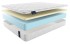 Матрас Materlux Paola