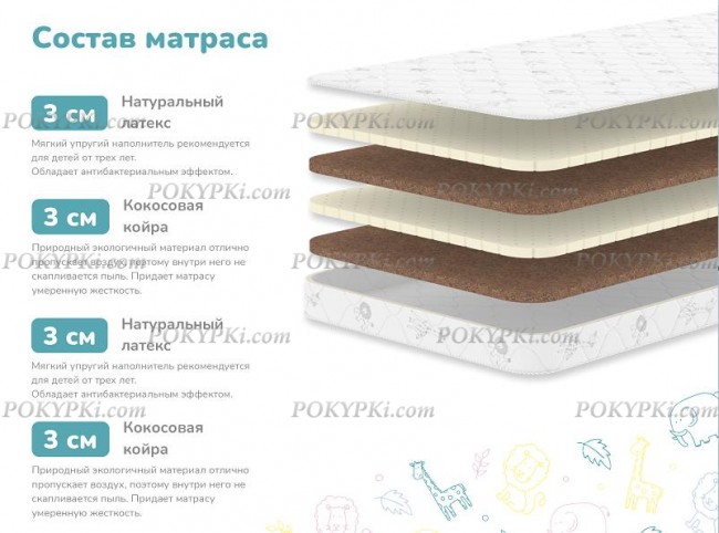 Детский матрас Dimax Спортсмен Плюс