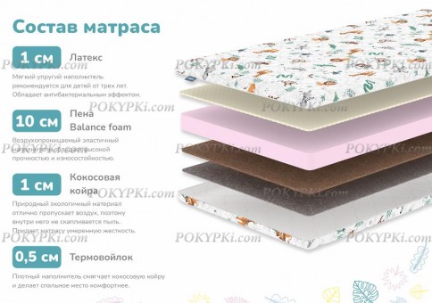 Детский матрас Dimax Очумелкин Детский матрас Dimax Очумелкин