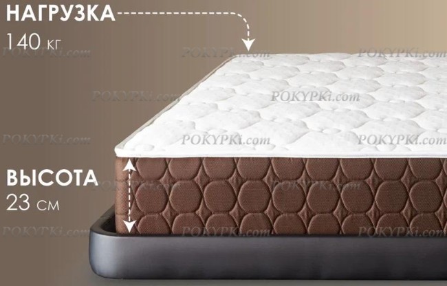 Матрас Dimax Мега Медиум Лайт