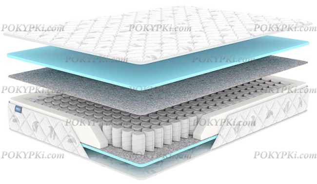 Матрас Dimax Оптима Премиум Матрас Dimax Оптима Премиум