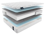 Матрас Матерлюкс Юнион Макси Матрас Матерлюкс Юнион Макси