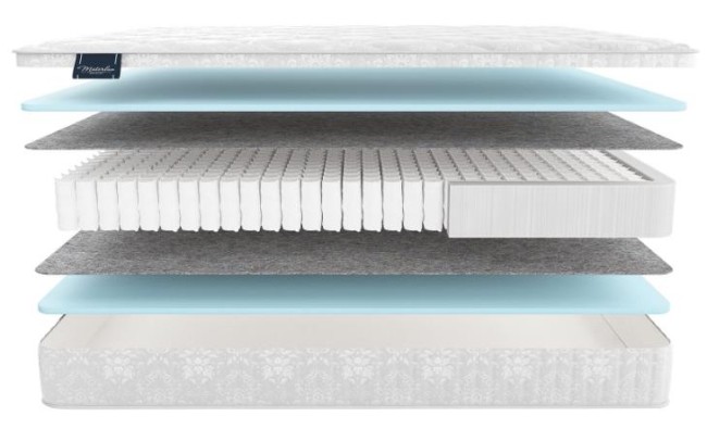 Матрас Матерлюкс Union Maxi