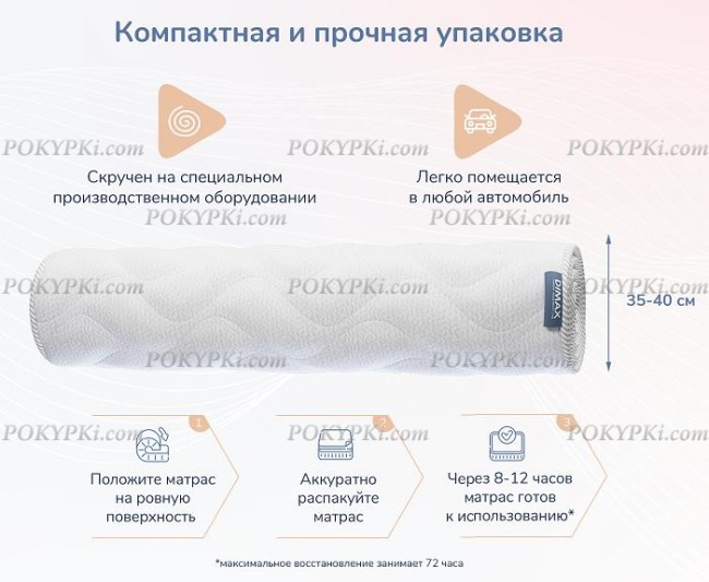 Матрас Dimax Relmas Foam 3Zone Матрас Dimax Relmas Foam 3Zone