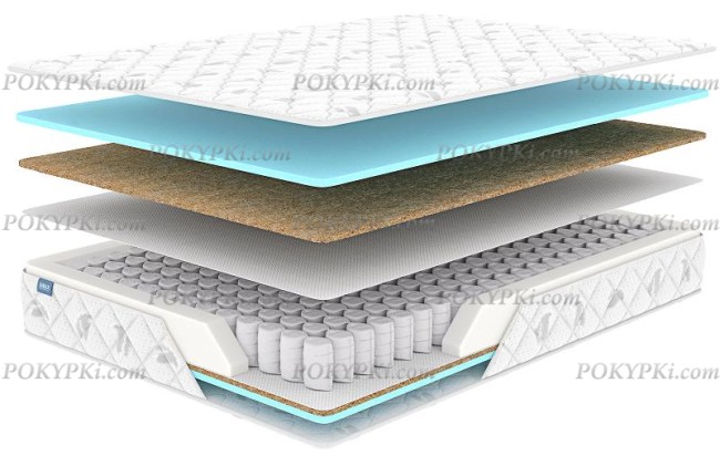 Матрас Dimax Оптима Премиум Хард Матрас Dimax Оптима Премиум Хард