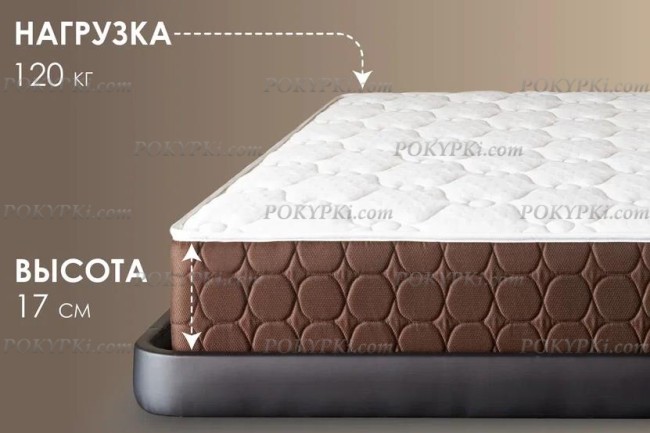 Матрас Димакс Мега Лайт