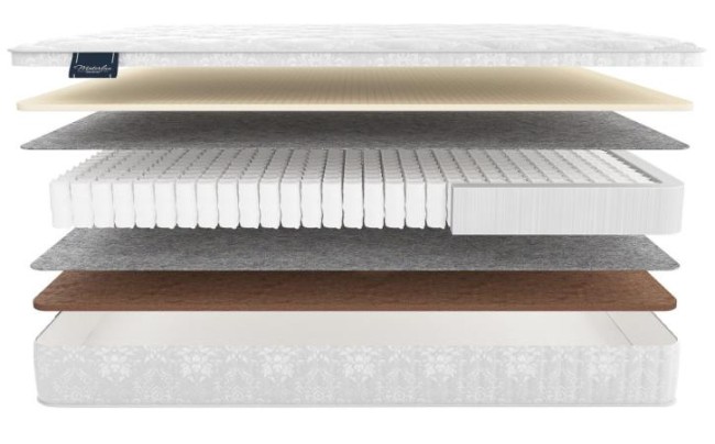 Матрас Матерлюкс Armoni Form Maxi