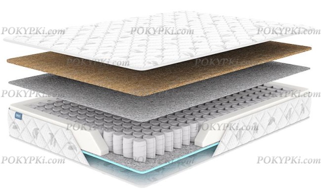 Матрас Dimax Оптима Премиум Хард Лайт