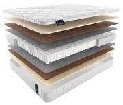 Матрас Матерлюкс Инфинити Макси Матрас Матерлюкс Инфинити Макси