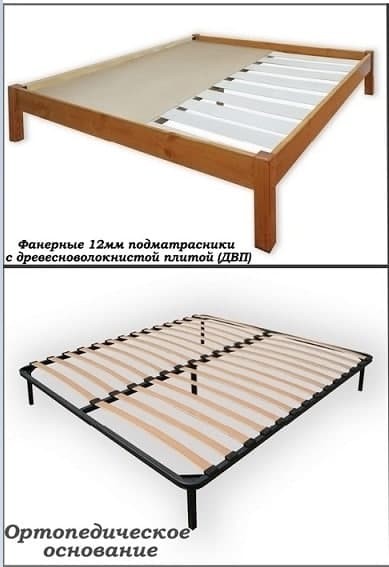 Кровать детская «Лагуна»