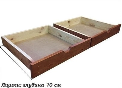 Кровать детская «Лагуна»