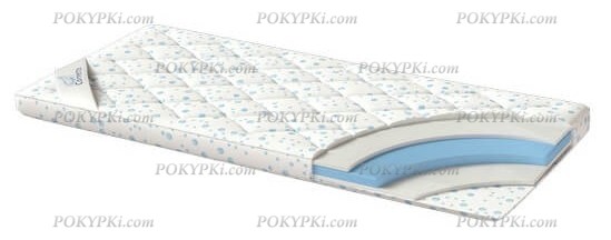 Наматрасник Foam Наматрасник Foam