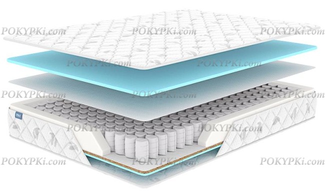 Матрас Dimax Оптима Премиум 3