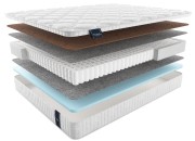Матрас Матерлюкс Тоскана Макси Матрас Матерлюкс Тоскана Макси