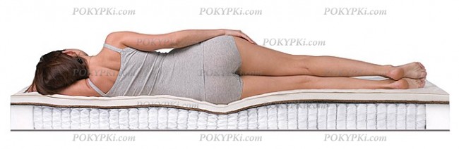 Среднежесткий матрас Среднежесткий матрас