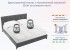 Матрас Dimax Relmas Foam Cocos 3Zone