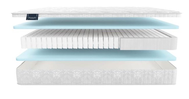 Матрас Матерлюкс C​ometa​ Maxi