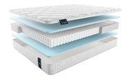 Матрас Матерлюкс Комета Макси Матрас Матерлюкс Комета Макси