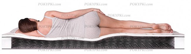 умеренно-мягкий матрас умеренно-мягкий матрас