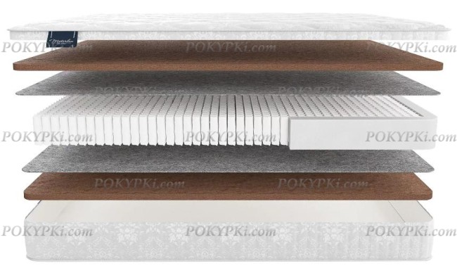 Матрас Матерлюкс Милано Матрас Матерлюкс Милано