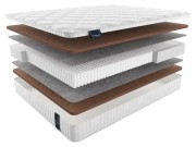 Жесткий матрас Матерлюкс Милано Жесткий матрас Матерлюкс Милано
