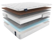 Матрас Матерлюкс Форли Матрас Матерлюкс Форли
