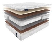 Матрас Матерлюкс Тревизо Матрас Матерлюкс Тревизо