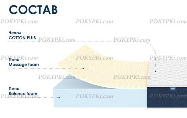 Матрас Dimax Практик Чип Ролл 18 массаж Матрас Dimax Практик Чип Ролл 18 массаж