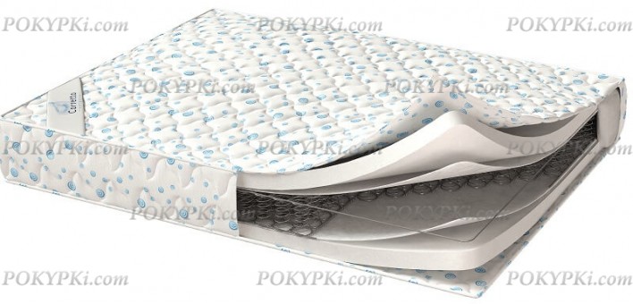 Матрас Milano Матрас Milano