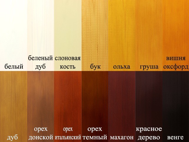 Кровать чердак "Шалаш"