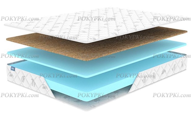 Матрас Dimax Оптима Ролл Медиум