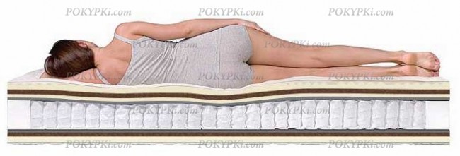 Разносторонний ортопедический матрас с двойными пружинами