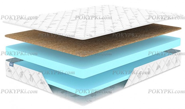 Матрас Dimax Оптима Ролл Симпл Матрас Dimax Оптима Ролл Симпл