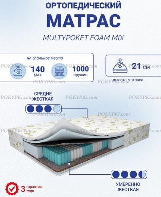 Матрас Mega Comfort Multypoket Foam Mix