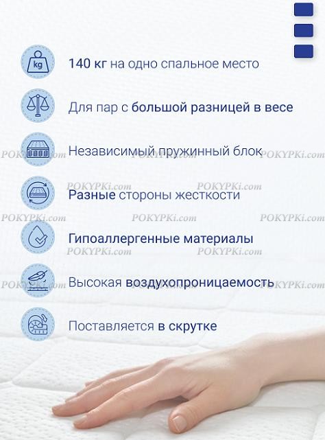 Матрас Mega Comfort Multypoket Foam Mix Матрас Mega Comfort Multypoket Foam Mix