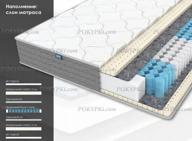 Матрас Dimax ОК Софт