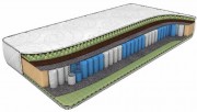 Матрас Dreamline Mix Foam Smart Zone Матрас Dreamline Mix Foam Smart Zone