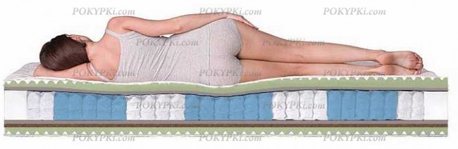 Умеренно-мягкая сторона Умеренно-мягкая сторона