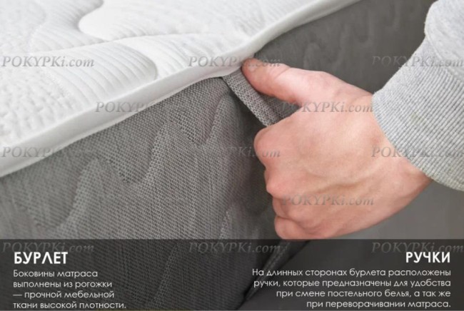 Матрас Dimax ОК Струтто Хард Матрас Dimax ОК Струтто Хард