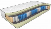 Матрас Dreamline Memory Smart Zone Матрас Dreamline Memory Smart Zone