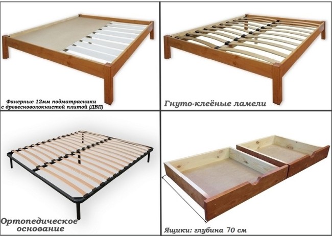 Кровать двухъярусная Кровать двухъярусная