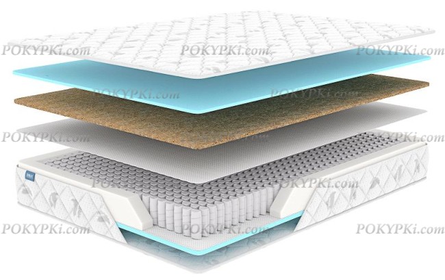 Матрас Dimax Оптима 500 Микс Матрас Dimax Оптима 500 Микс
