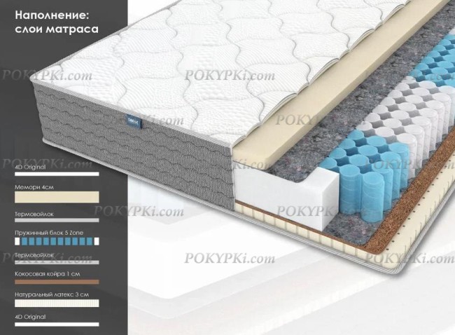 Матрас Dimax ОК Медиум Мемо