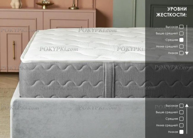 Матрас Dimax ОК Медиум Софт