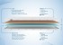 Наматрасник Димакс Massage foam 3 см