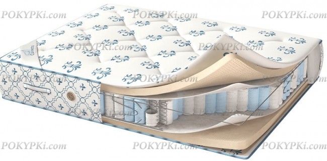 Матрас Naturale