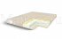 Матрас Memory-Latex Eco Roll