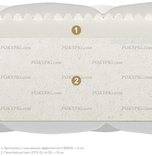 Матрас Матерлюкс Лиссабон