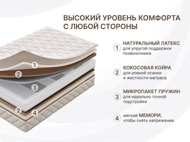 Матрас Димакс Микро Медиум Мемо Софт