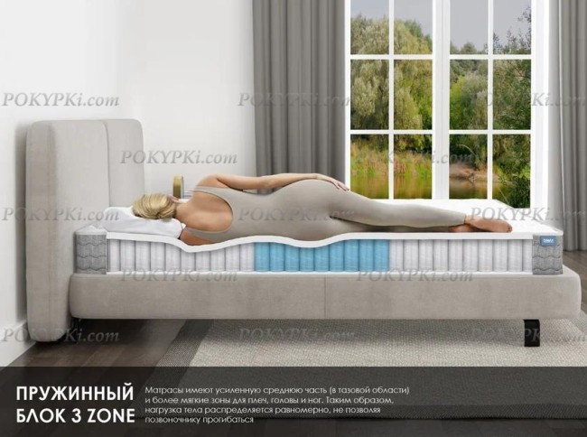 Матрас Dimax ОК Релакс С 500 Матрас Dimax ОК Релакс С 500